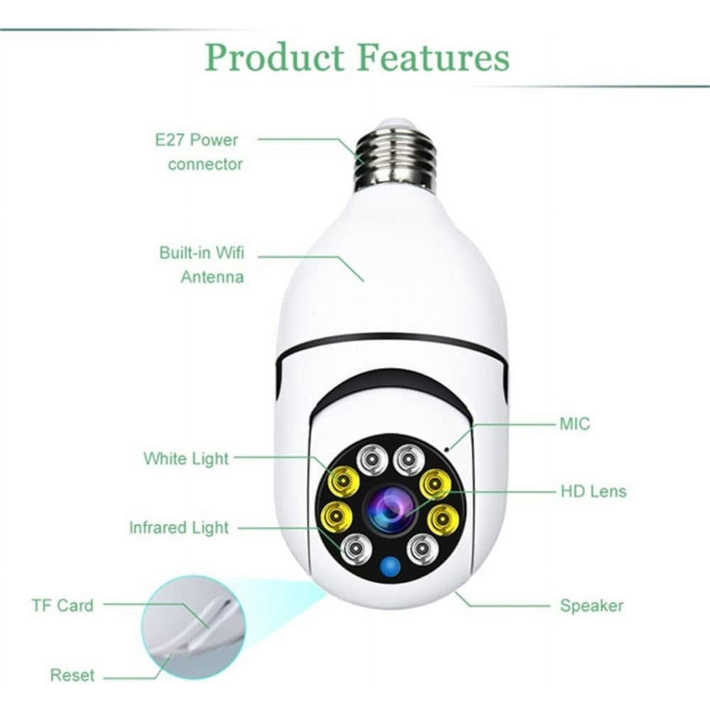 2-Pack E27 Light Bulb Wireless Camera, 1080p for OutdoorIndoor Use